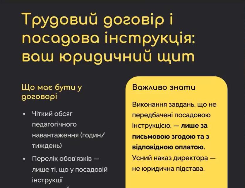 Розгляд практичних кейсів щодо педагогічного навантаження та переліку обов'язків вчителя в межах вебінару Правовий щит педагога